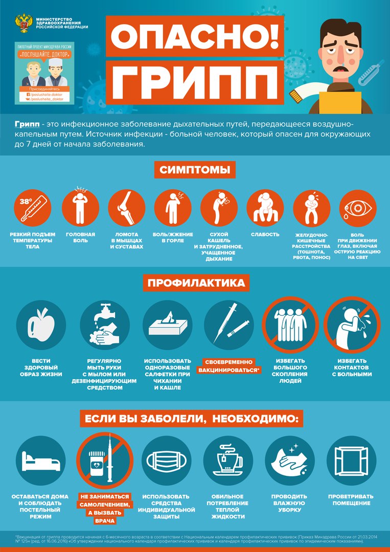 Вакцинация