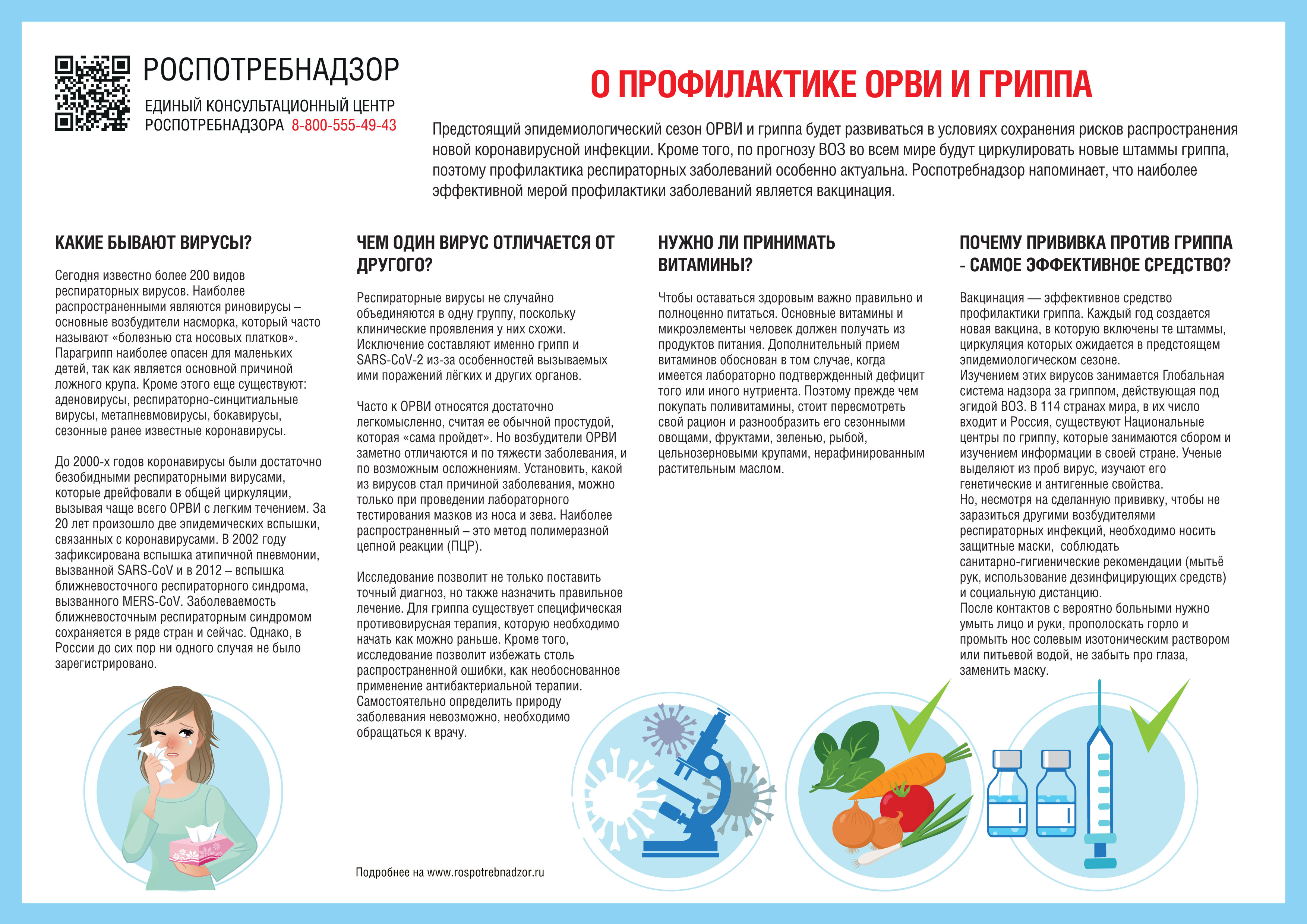 ПРОФИЛАКТИКА ГРИППА И КОРОНАВИРУСНОЙ ИНФЕКЦИИ